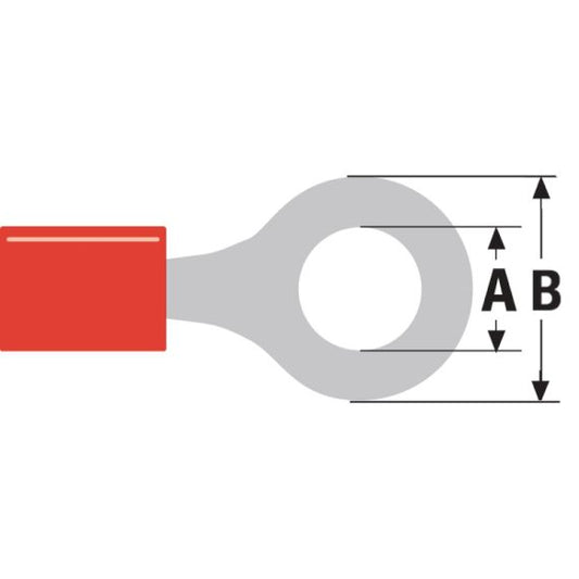 Connettore Fast On 4.3mm Femmina Rosso